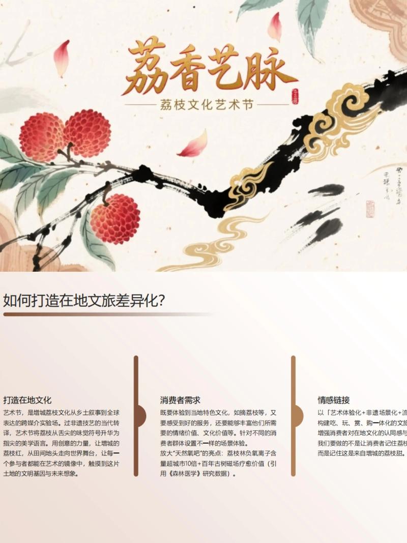 文化品牌策划